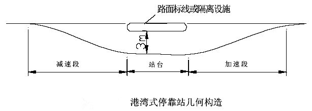 港灣式公交候車廳